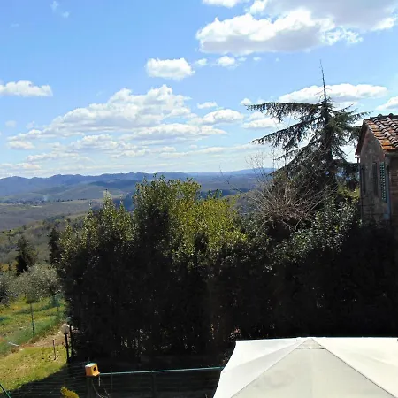 Alojamento de Acomodação e Pequeno-almoço Un Posto Nel Siena