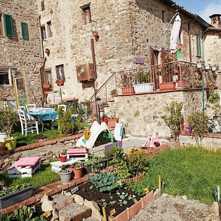 Un Posto Nel Bed & Breakfast